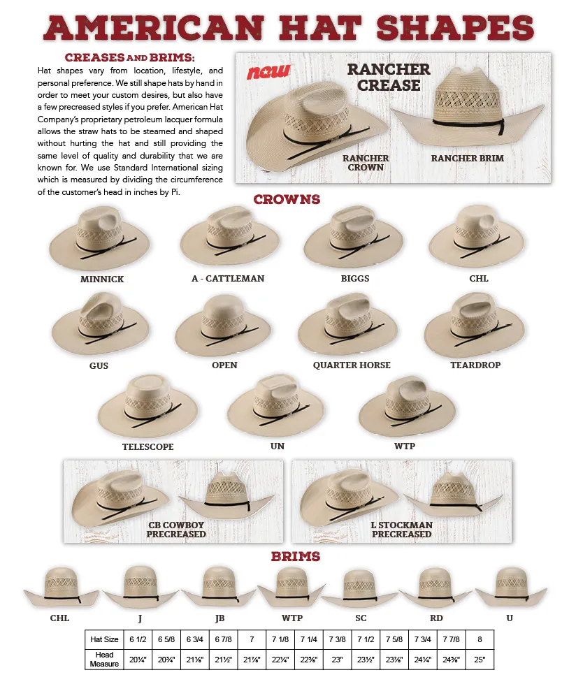 American Hat Company -  Open Crown - 7X Pecan